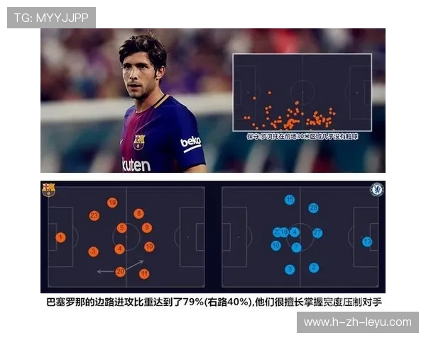 切尔西高层内部会议记录曝光，涉及巴塞罗那去留